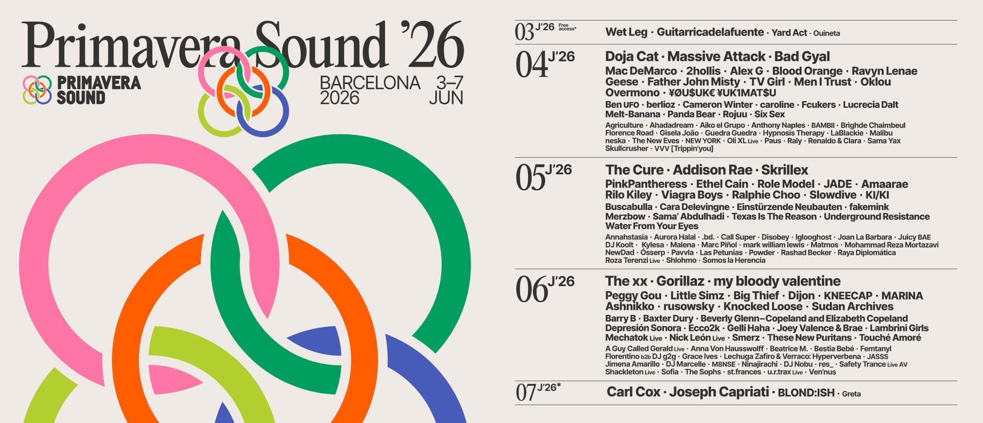 Изображение события «Primavera Sound Barcelona 2026»